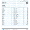 Gushers Pesticides Certificate of Analysis