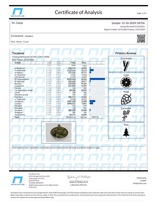 Gushers Terpenes Certificate of Analysis