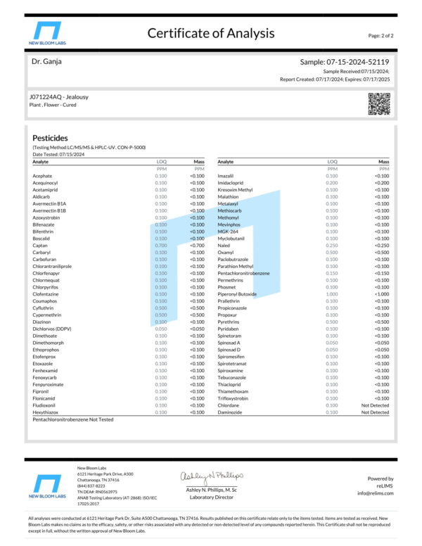 Jealousy Pesticides Certificate of Analysis