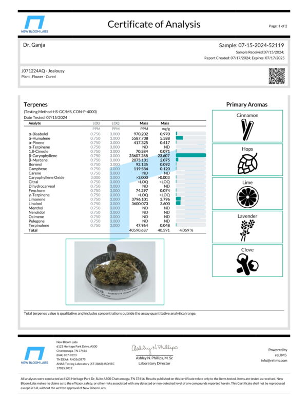 Jealousy Terpenes Certificate of Analysis