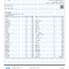 Runtz Pesticides Certificate of Analysis