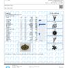 Runtz Terpenes Certificate of Analysis