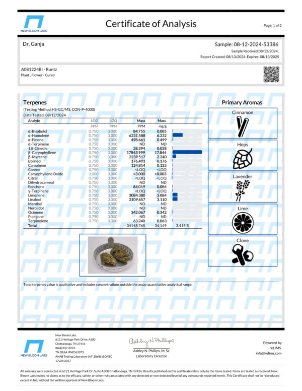 Runtz Terpenes Certificate of Analysis