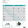 Sour Brulee Cannabinoids Certificate of Analysis