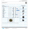 Sunset Sherbet Terpenes Certificate of Analysis