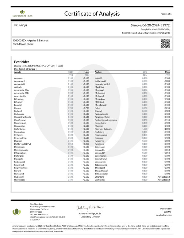 Apples & Bananas Pesticides Certificate of Analysis