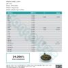 Cat Piss Cannabinoids Certificate of Analysis