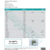 Cheetah Piss Cannabinoids Certificate of Analysis