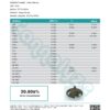 Critical Berries Cannabinoids Certificate of Analysis