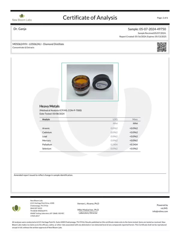 Diamond Distillate Heavy Metals Certificate of Analysis