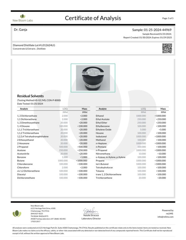 Diamond Distillate Residual Solvents Certificate of Analysis