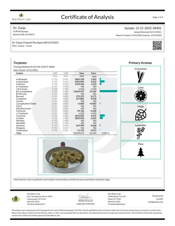 Dr.Ganja Cheetah Piss Terpenes Certificate of Analysis