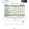 Dr.Ganja Cheetah Piss Trim and Shake Cannabinoids Certificate of Analysis