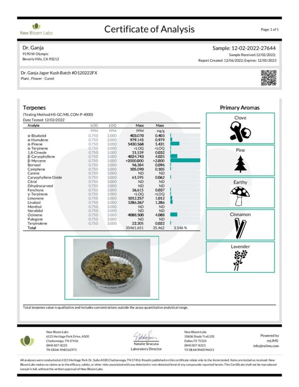 Dr.Ganja Jager Kush Terpenes Certificate of Analysis