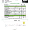 Dr.Ganja Miracle Cookies Cannabinoid Certificate of Analysis