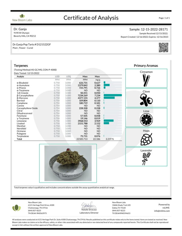 Dr.Ganja Pop Tarts Terpenes Certificate of Analysis