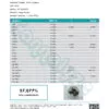 GMO Cookies Cannabinoids Certificate of Analysis