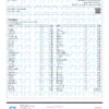 GMO Cookies Pesticides Certificate of Analysis