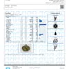 GMO Cookies Terpenes Certificate of Analysis