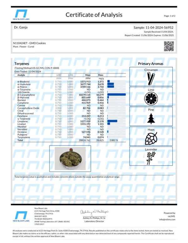 GMO Cookies Terpenes Certificate of Analysis