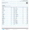 Girl Scout Cookies Pesticides Certificate of Analysis