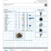 Girl Scout Cookies Terpenes Certificate of Analysis