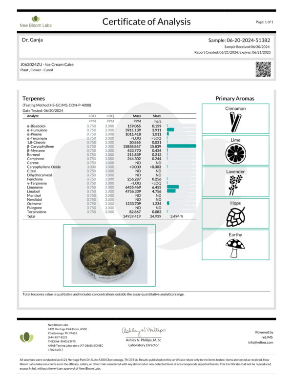 Ice Cream Cake Terpenes Certificate of Analysis