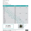 Mochi Cannabinoids Certificate of Analysis