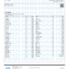 Mochi Pesticides Certificate of Analysis