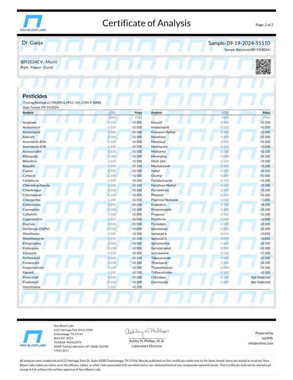 Mochi Pesticides Certificate of Analysis