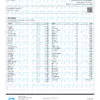 Pop Tarts Pesticides Certificate of Analysis