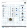 Pop Tarts Terpenes Certificate of Analysis