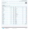 Royal OG Pesticides Certificate of Analysis