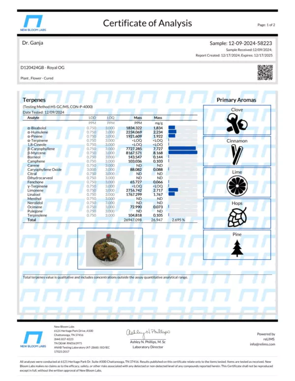 Royal OG Terpenes Certificate of Analysis