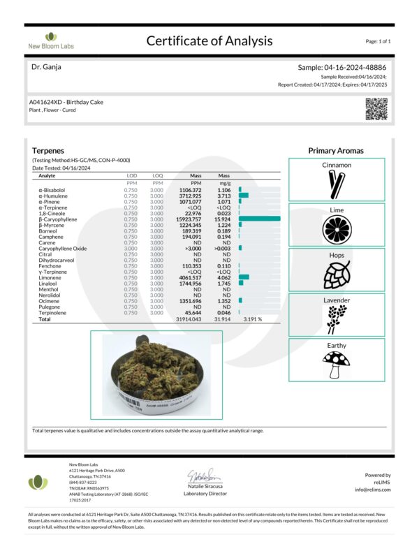 Birthday Cake Terpenes Certificate of Analysis