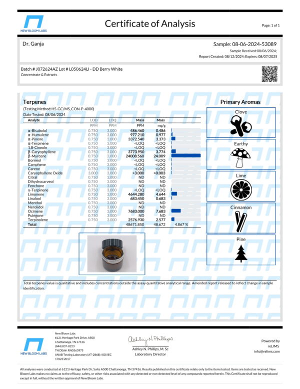 Diamond Distillate Berry White Terpenes Certificate of Analysis