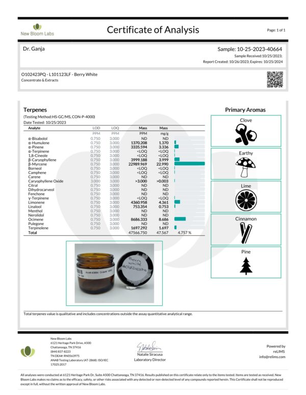 Diamond Distillate Berry White Terpenes Certificate of Analysis