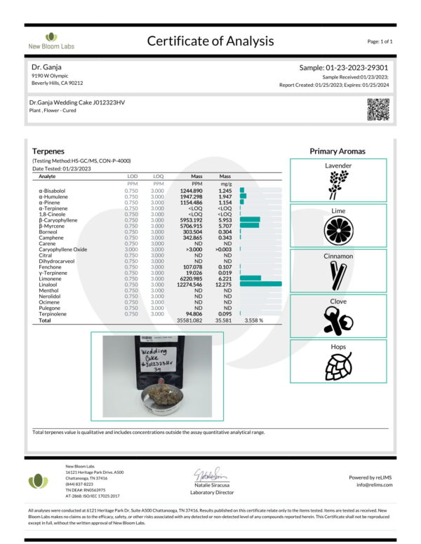 Dr.Ganja Wedding Cake Terpenes Certificate of Analysis