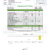 Dr.Ganja Wedding Crasher Cannabinoids Certificate of Analysis