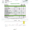 Dt.Ganja Lemon Cake Cannabinoids Certificate of Analysis