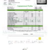 Fruit Rollupz Cannabinoids Certificate of Analysis