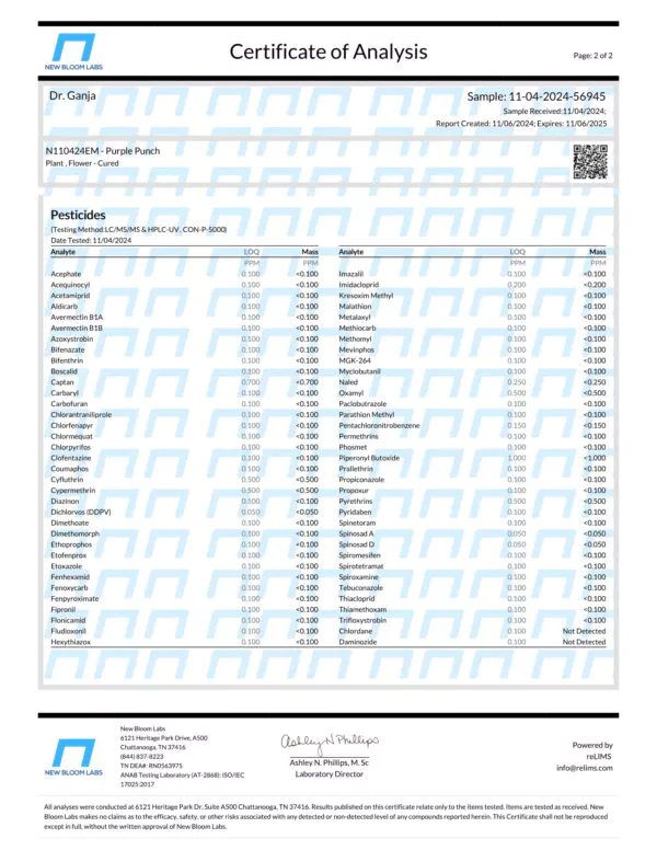 Purple Punch Pesticides Certificate of Analysis