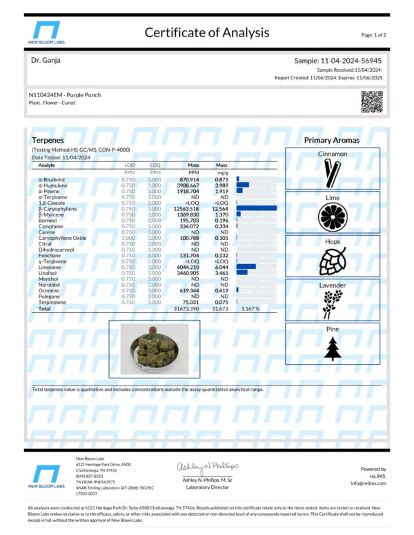 Purple Punch Terpenes Certificate of Analysis