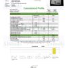 Dr.Ganja Super Glue Cannabinoids Certificate of Analysis