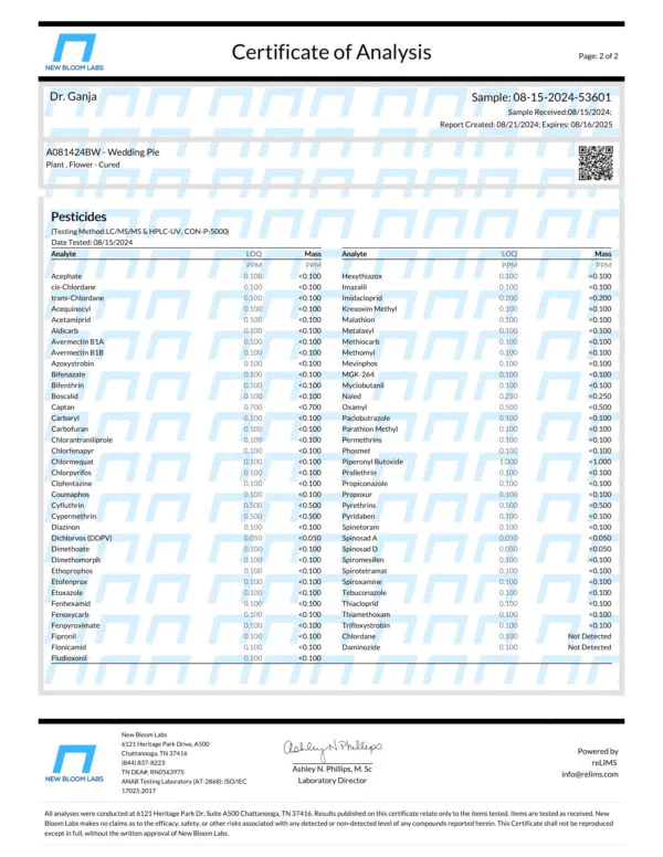 Wedding Pie Pesticides Certificate of Analysis