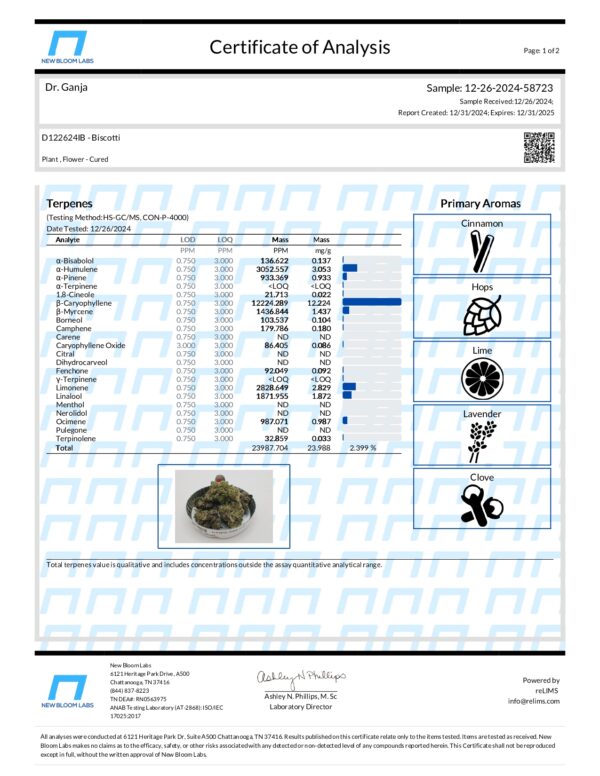 Biscotti Terpenes Certificate of Analysis