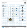 Candy Kush Terpenes Certificate of Analysis