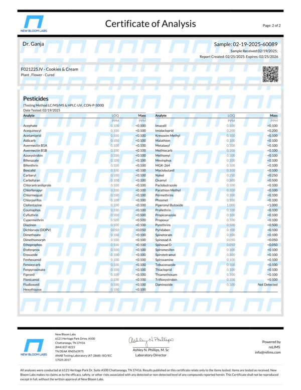 Cookies & Cream Pesticides Certificate of Analysis