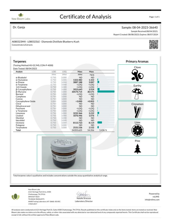 Dr.Ganja Diamond Distillate Blueberry Kush Terpenes Certificate of Analysis