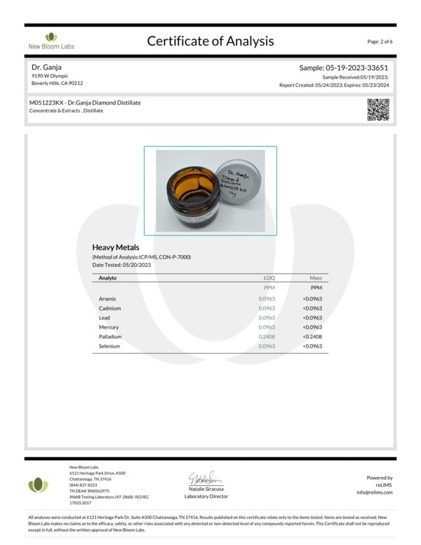 Dr.Ganja Diamond Distillate Heavy Metals Certificate of Analysis